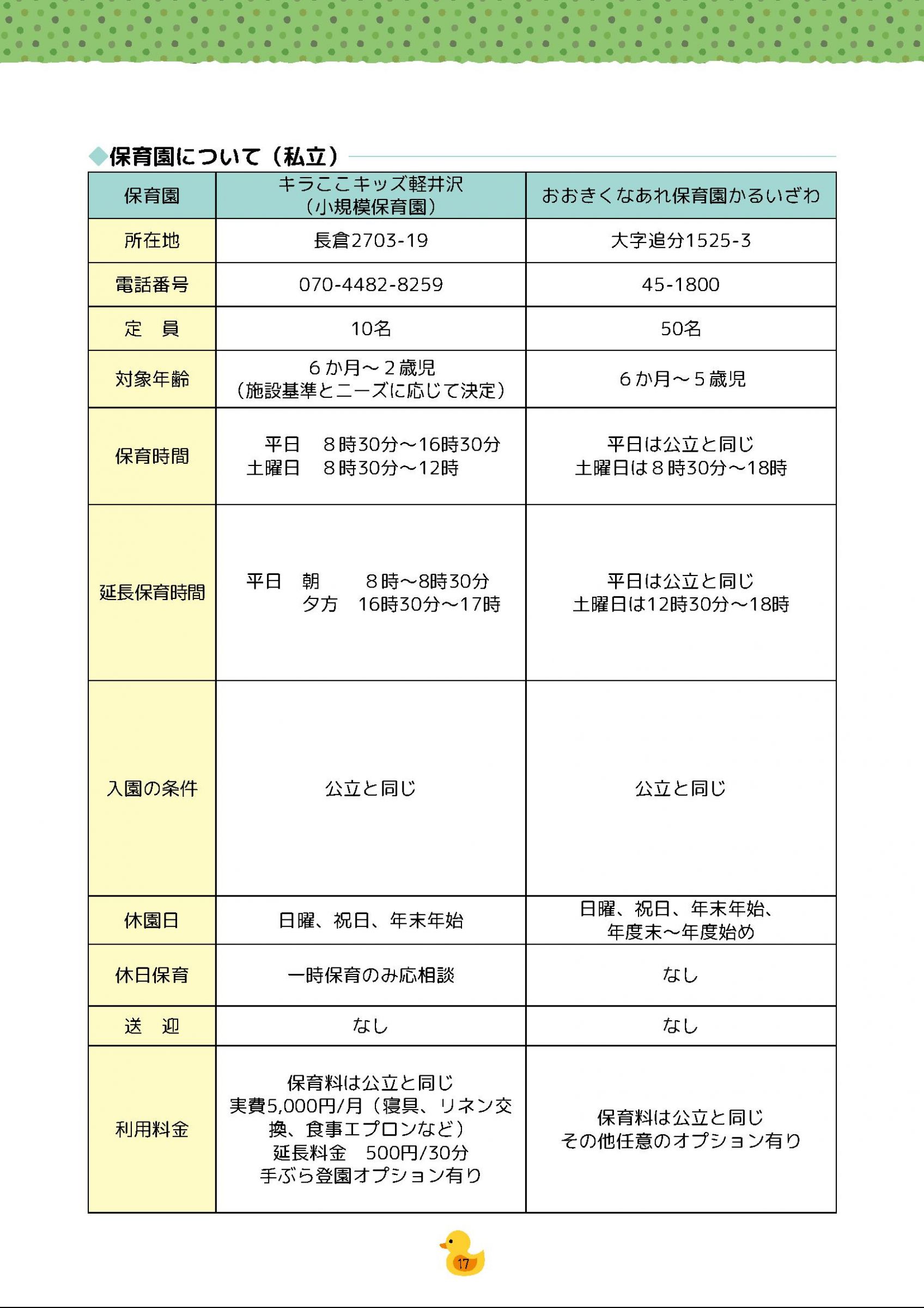 ウェブブック - 令和8年度版軽井沢町子育てガイドブック