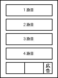 広告掲載イメージ