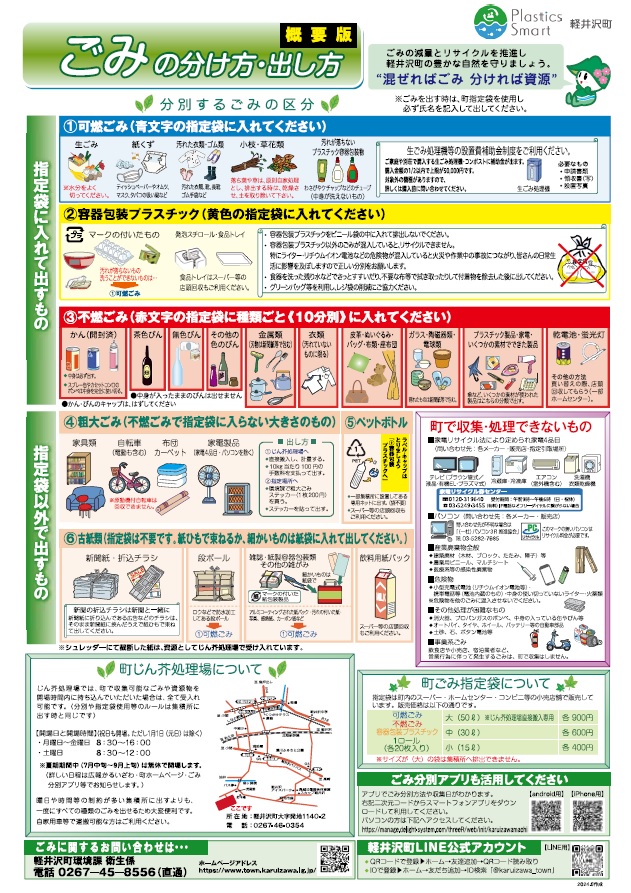 ごみ分別ポスター