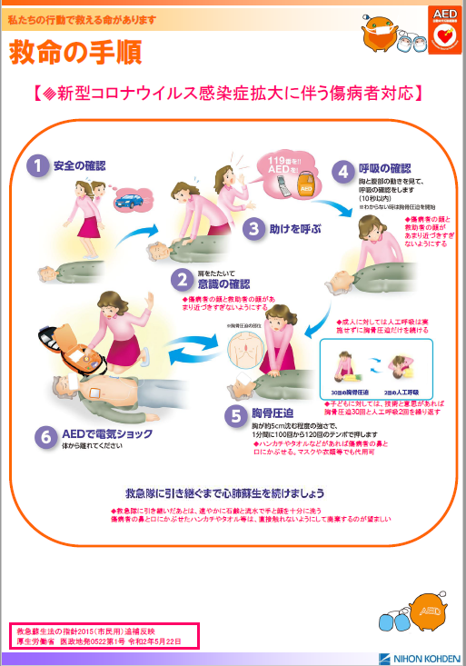 コロナ禍における心肺蘇生法についての画像