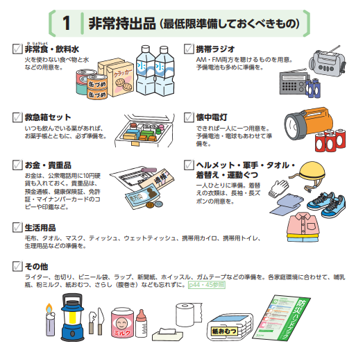 事前の備えの画像