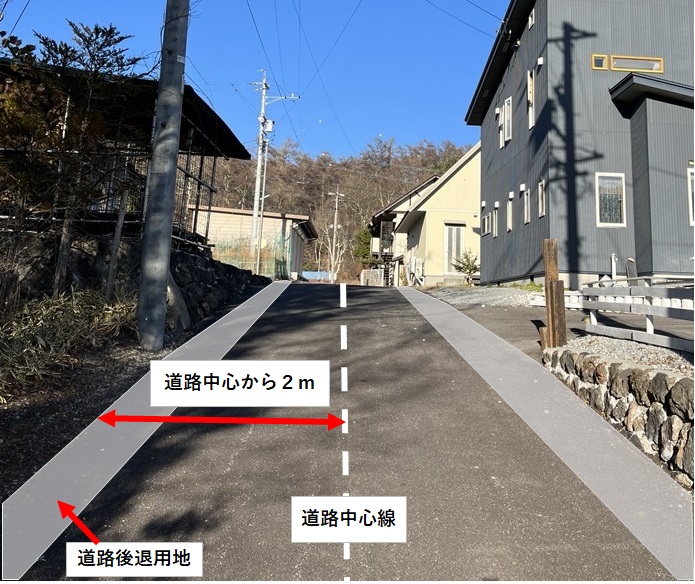 狭あい道路の拡幅・整備にご協力ください！ の画像