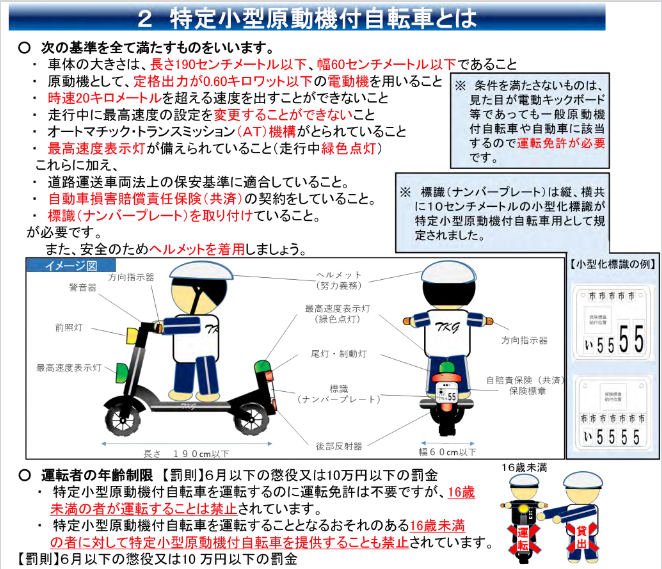 特定小型原動機付自転車に関する法改正概要等についての画像2
