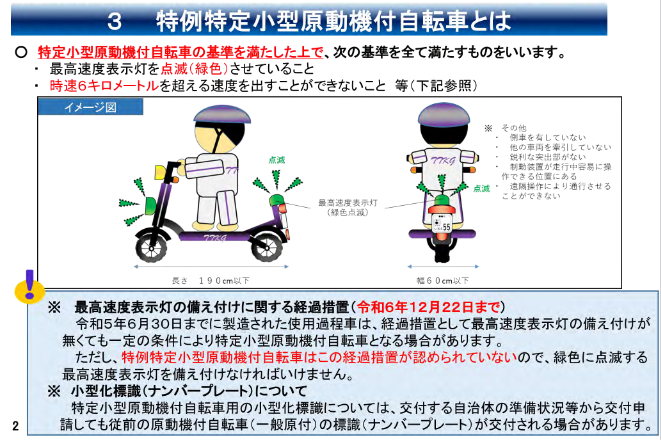 特定小型原動機付自転車に関する法改正概要等についての画像3