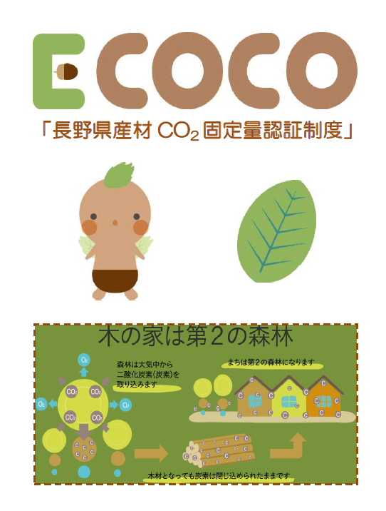 長野県産材Co2固定量認証制度（Ecocoエココ）パンフレットの画像1