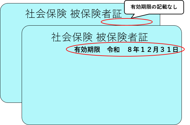 （2）有効期限の記載がない、または令和7年12月1日より後の場合の画像