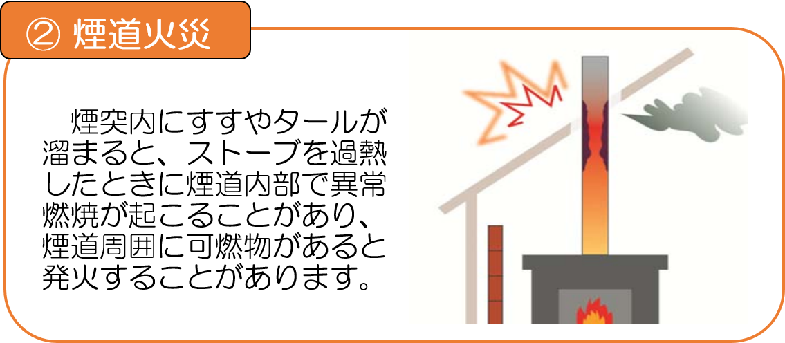 煙道火災　煙突内にすすやタールが溜まると、ストーブを過熱したときに煙道内部で異常燃焼が起こることがあり、煙道周囲に可燃物があると発火することがあります。
