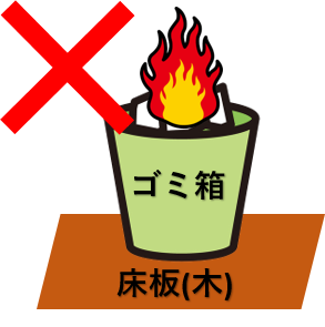 プラスチック製のごみ箱に取り灰を入れ木の床の上に置くことは不適切な処理方法です。