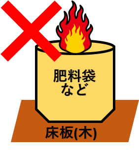 肥料袋などに取り灰を入れ木の床の上に置くことは不適切な処理方法です。