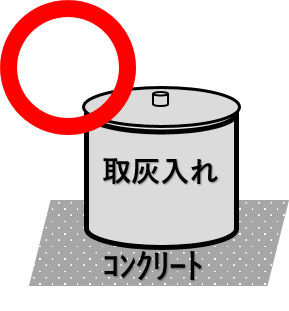 不燃性の容器に取り灰を入れコンクリートなどの床の上に置くことは適切な処理方法です。