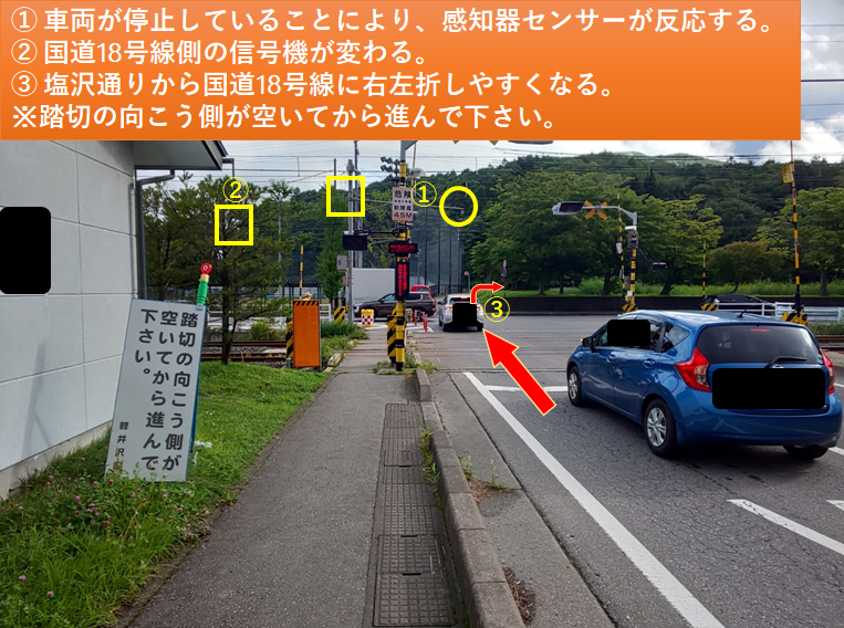 中学校前踏切画像（地上から）