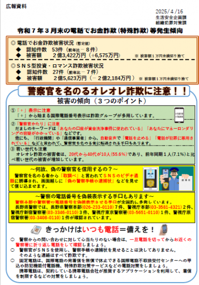 令和7年3月末電話でお金詐欺