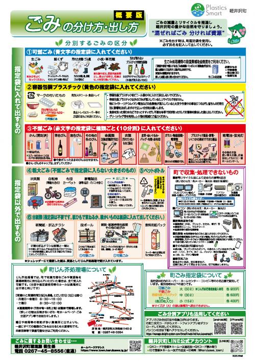 ごみの分け方・出し方概要版2025