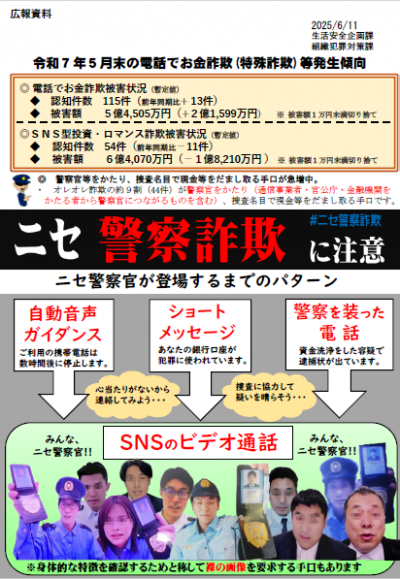 令和７年５月末の電話でお金詐欺