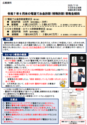 令和７年６月末の電話でお金詐欺等発生傾向