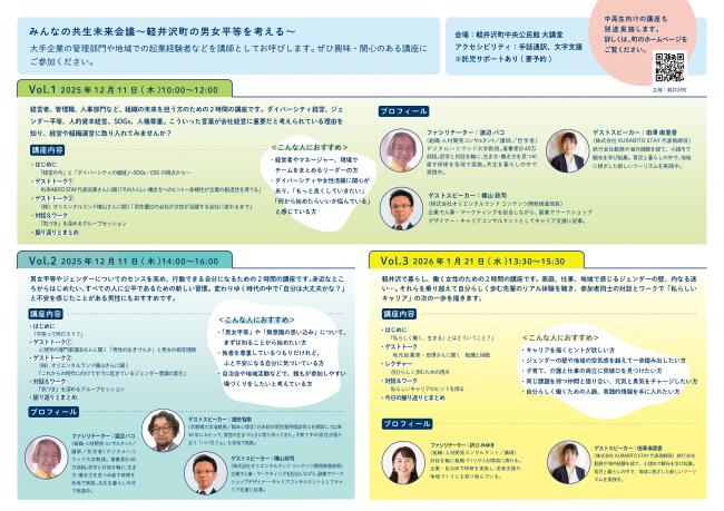 みんなの共生未来会議内面
