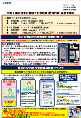 10月電話で詐欺