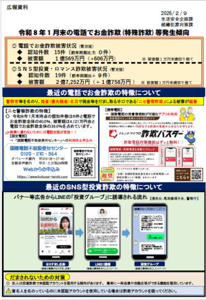 1月末電話でお金詐欺