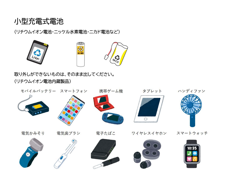 小型充電式電池種類500