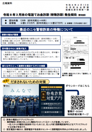 3月末電話でお金詐欺