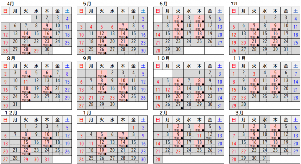 脳ドック実施日1