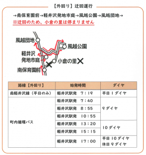 迂回