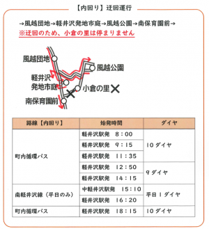 迂回