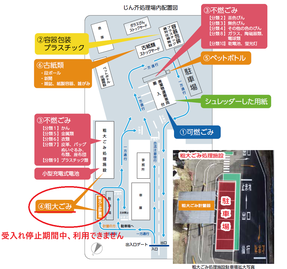 じん芥処理場内配置図
