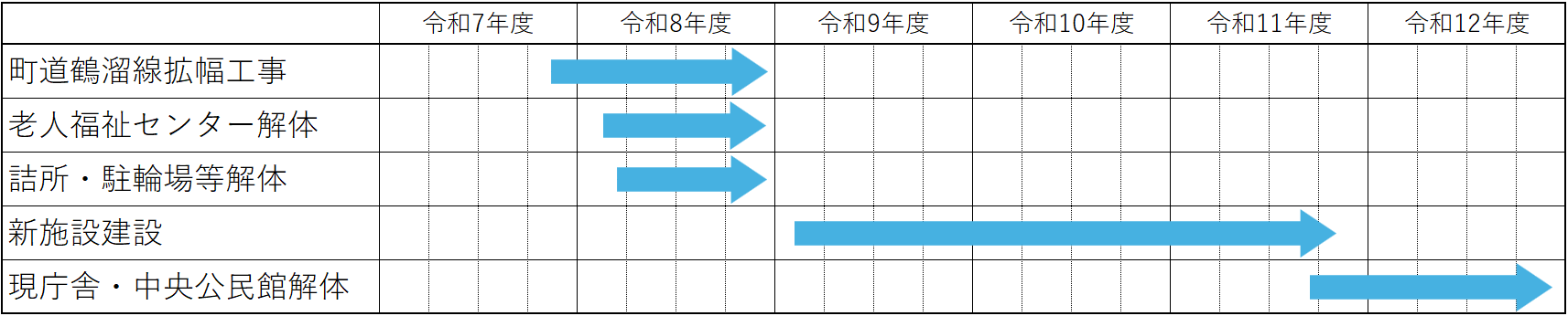 スケジュール