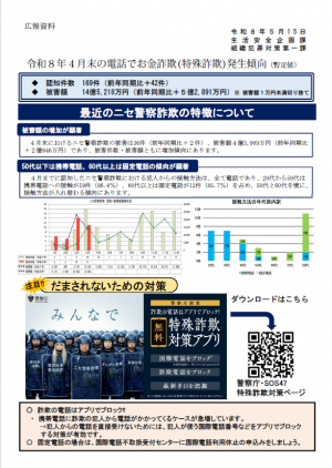 4月末電話でお金詐欺