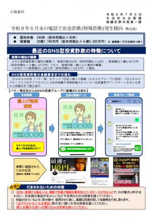 6月末電話でお金詐欺