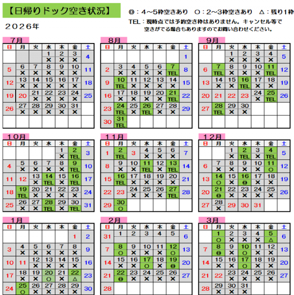 日帰りドック空き状況