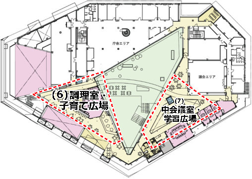 2階