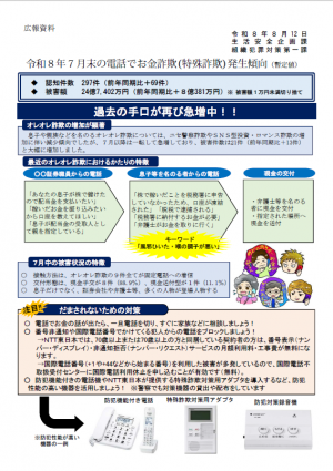 7月末電話でお金詐欺