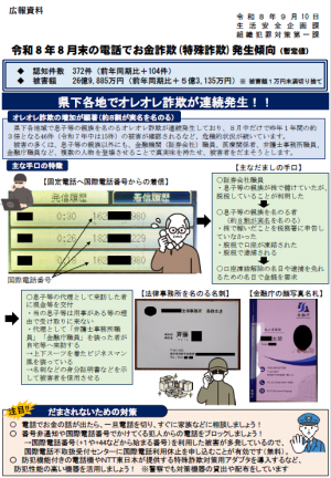 8月末電話でお金詐欺