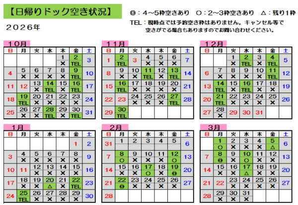 日帰りドック空き状況